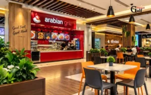 Restaurants, Cafeterias, and Takeaway Food
