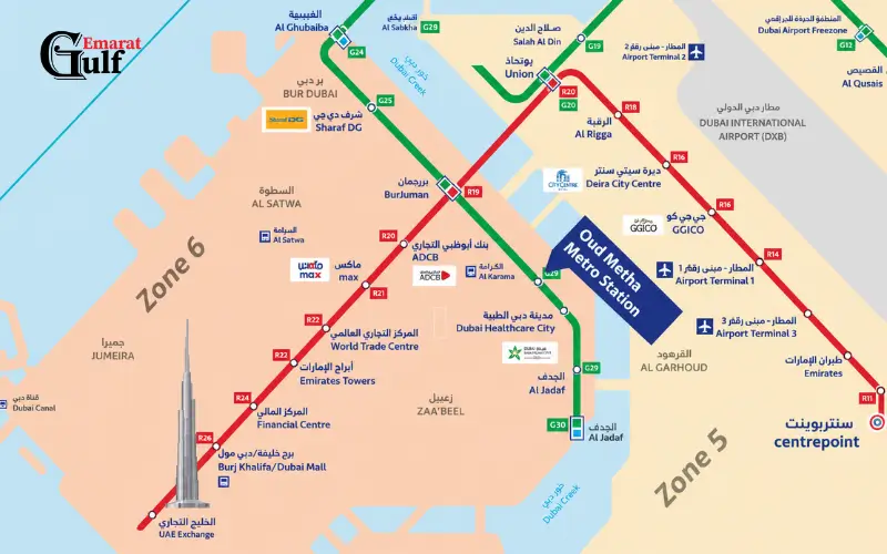 Route Map and Connectivity