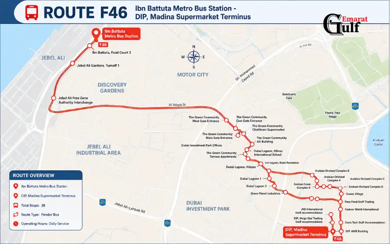 F46 Routes