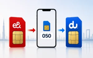 What Is Mobile Number Portability? M