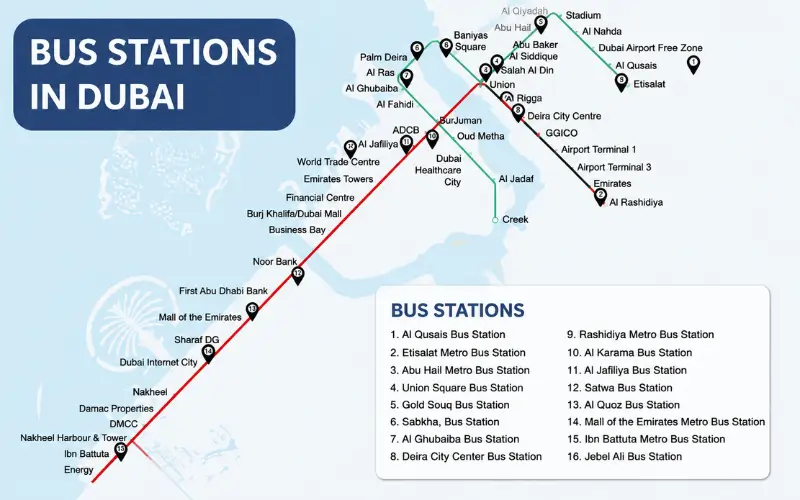 Bus Stations in Dubai